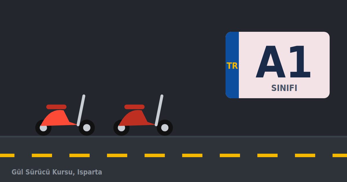 A1 sınıfı sürücü belgesi ve hafif motosiklet çizimi